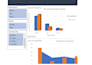 be your expert data analyst